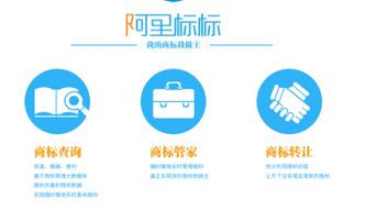 商標(biāo)自主申報(bào)系統(tǒng)上線 讓創(chuàng)業(yè)插上騰飛的翅膀