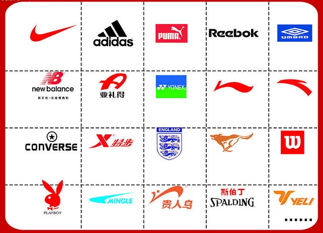 商標與品牌的區(qū)別